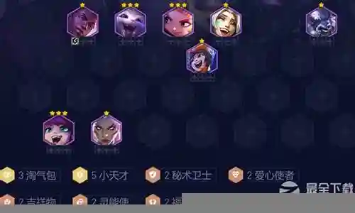 淘气堡小天才阵容搭配插图