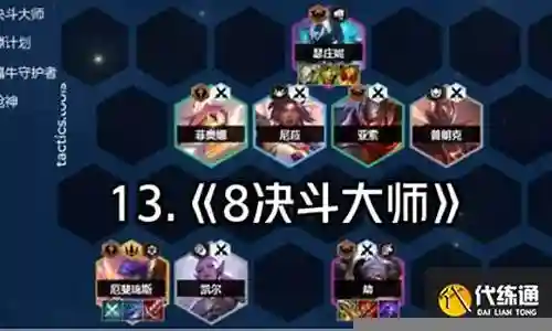 大师2推荐阵容搭配图插图