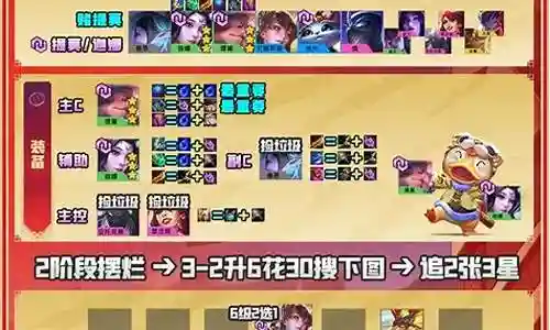 福星版本明昼阵容插图