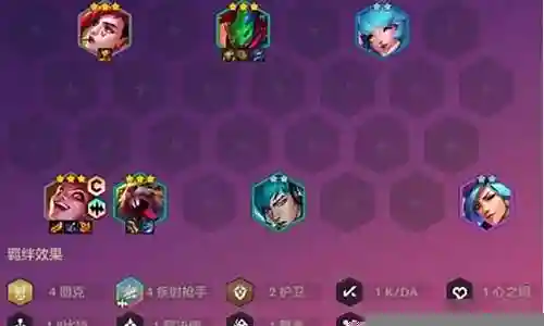 金克丝阵容霓虹插图