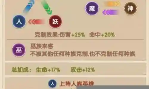 幸运草骑士打架阵容插图