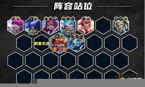 刺客系列阵容搭配推荐图插图