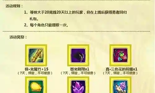 弹弹堂多久回归有武器插图