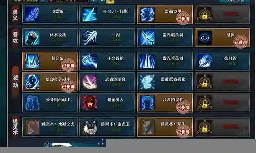 火ol雷主阵容搭配插图