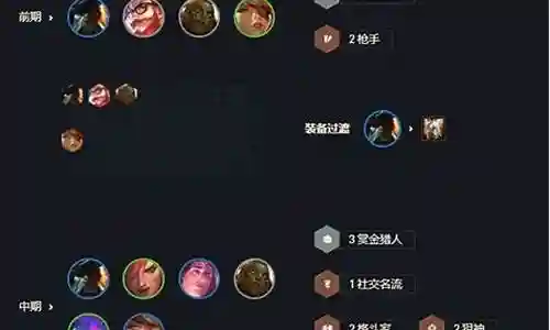 改版赏金猎人阵容插图