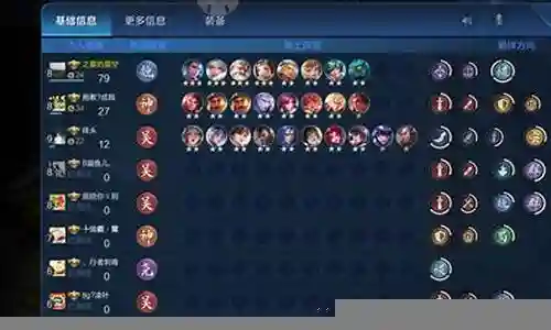 王者高端局的阵容搭配插图