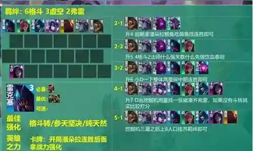 挖掘机学者阵容插图