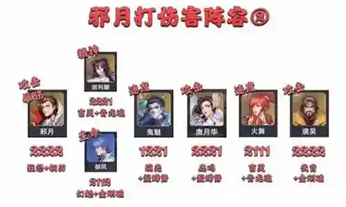 暗三最佳阵容搭配插图