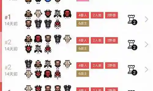自走棋怪兽阵容搭配图插图
