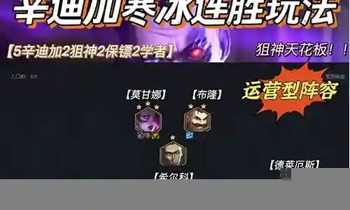 霓虹之夜阵容辛迪加寒冰插图