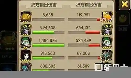 情人节女王阵容搭配最新插图