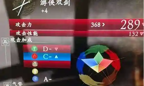 双剑要属性武器吗插图