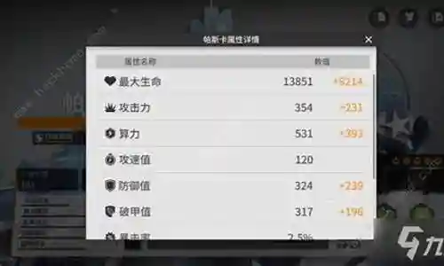 云图计划 零氪阵容插图