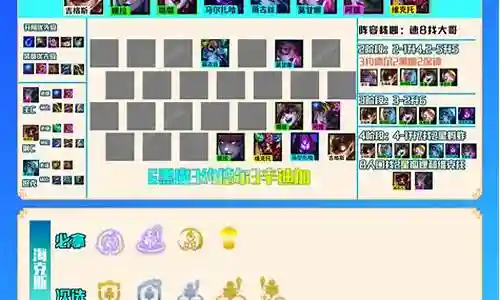 黑魔法阵容语句插图
