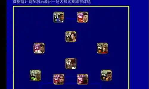 波兰最强前锋阵容搭配图插图