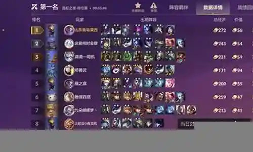 金蝉蝉真实执法阵容插图