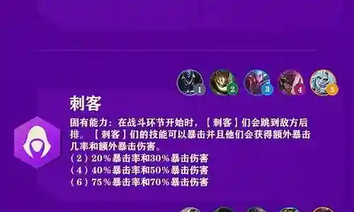 英雄之城二最新阵容插图