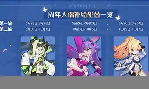 崩坏32022最佳阵容插图
