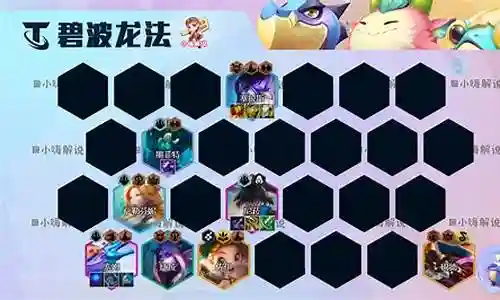云鼎龙法阵容插图