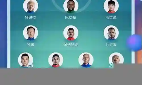 2020赛季苏宁阵容插图