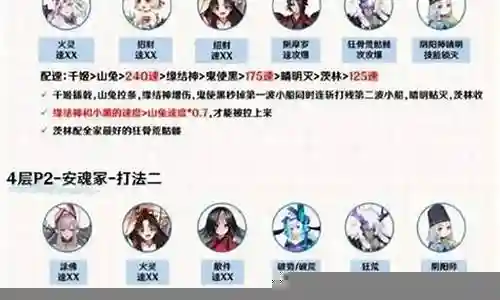 永生幻境阵容战神怎么搭配插图