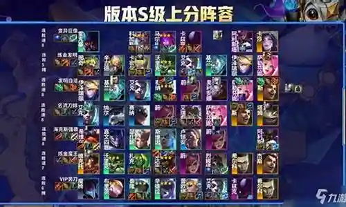霓虹之夜奇葩阵容搭配插图