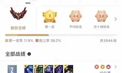赛芬怎么搭配阵容好打插图