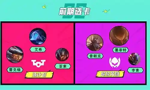 铂金局车队对决阵容插图