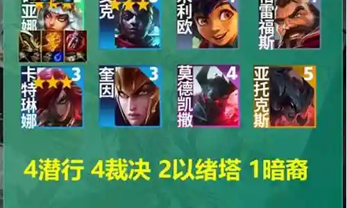 五杀王者刺客阵容搭配最强插图