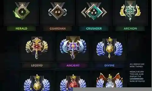 dota2小鹿阵容搭配插图