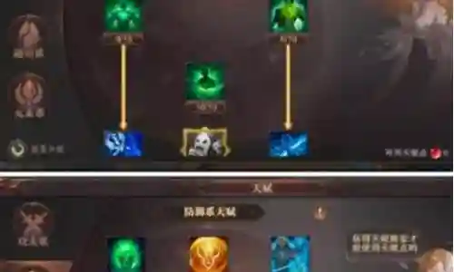 精灵盛典技能阵容搭配图插图