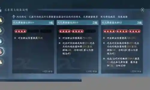 英雄试剑阵容怎么搭配插图