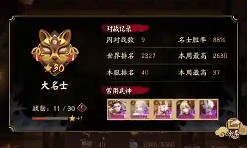 离吞腹肌队阵容插图