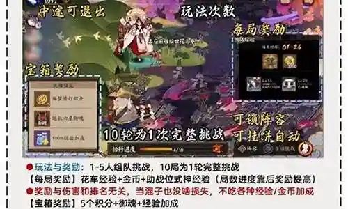 百鬼夜行阵容搭配图插图