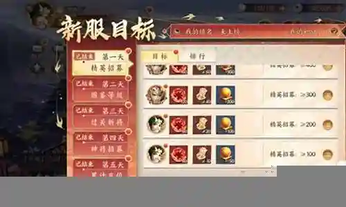 征程三国 阵容搭配推荐插图
