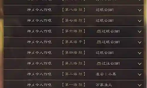 北伐枪阵容战法搭配最新插图