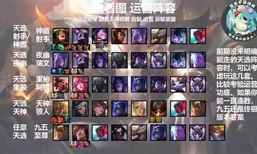 云顶之弈阵容搭配六影插图