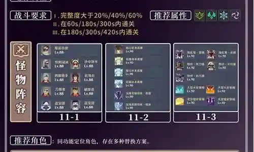 深渊十一层阵容2.1插图