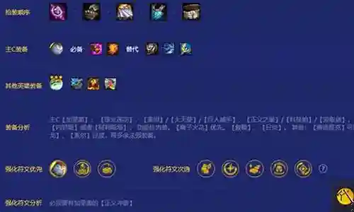 加里奥阵容怎么过度插图