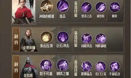 重返帝国弓兵队阵容插图