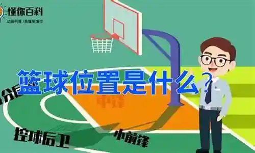篮球阵容都有什么作用插图