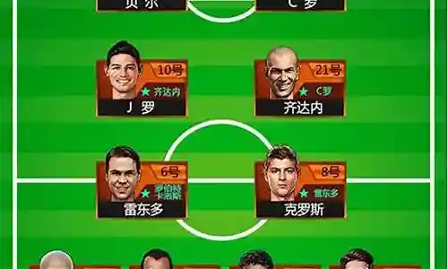 最佳阵容4222前腰插图
