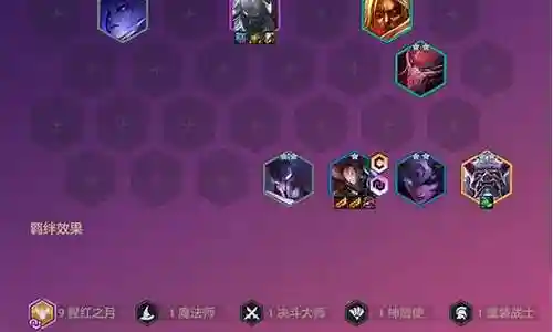 福星吃鸡整阵容插图