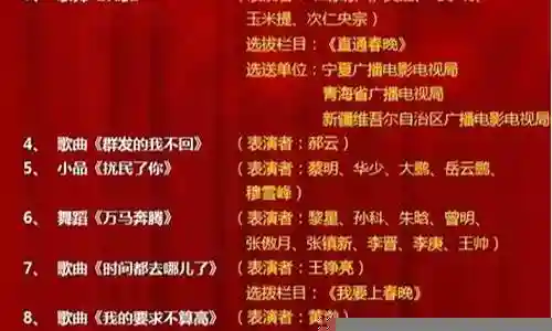 2014年春晚主要阵容插图