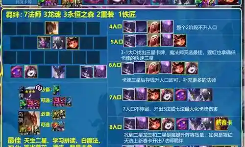 法师赌狗阵容搭配图插图