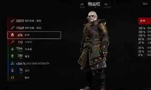 巫师3最强通关阵容插图