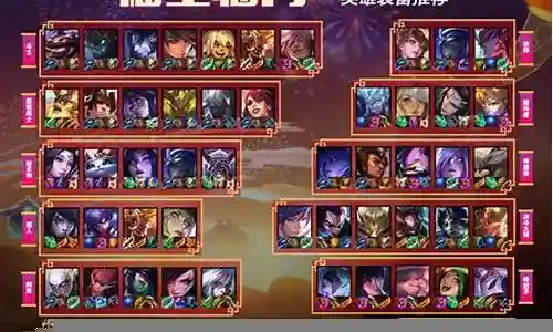 福星刺阵容搭配图片大全插图