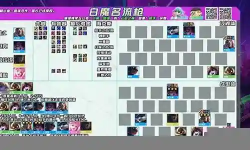 霓虹之夜名流枪手阵容插图