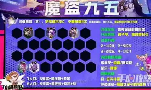 魔道时光回溯阵容推荐插图
