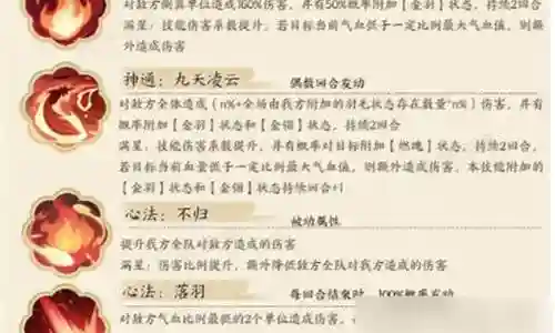 金乌暴力输出阵容搭配插图